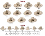 Load image into Gallery viewer, Hat Shapes
